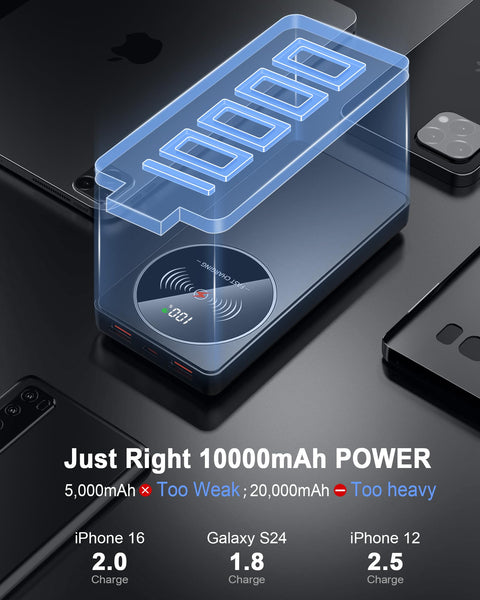 Power Bank Fast Charging 10000mAh, PD3.0 QC4.0 22.5W Portable Charger USB C Input & Output, Powerbank with LED Display, Battery Pack Compatible with iPhone16/15/14/13/12, Samsung, Android More, Black