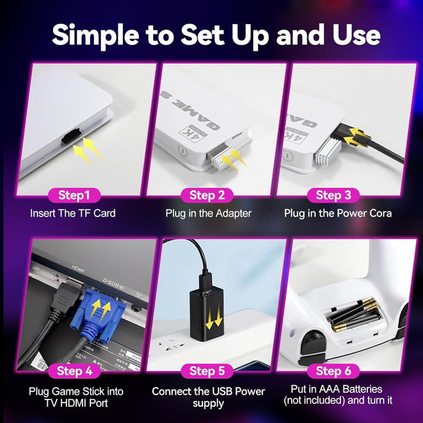 YunLone 2025 Upgraded Retro Gaming Console, 4K HDMI Video Game Consoles with 40,000+ Games & 23 Emulators, Plug and Play Video Gaming Stick with Upgrade Dual 2.4G Wireless Controllers (128G)