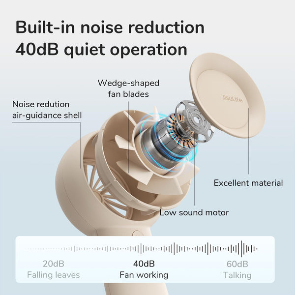 JISULIFE Portable Handheld Turbo Fan [18H Max Cooling Time], 6000mAh USB Rechargeable Personal Battery Operated Lash Small Pocket Fan with 5 Speeds for Travel/Outdoor/Home/Office - Black