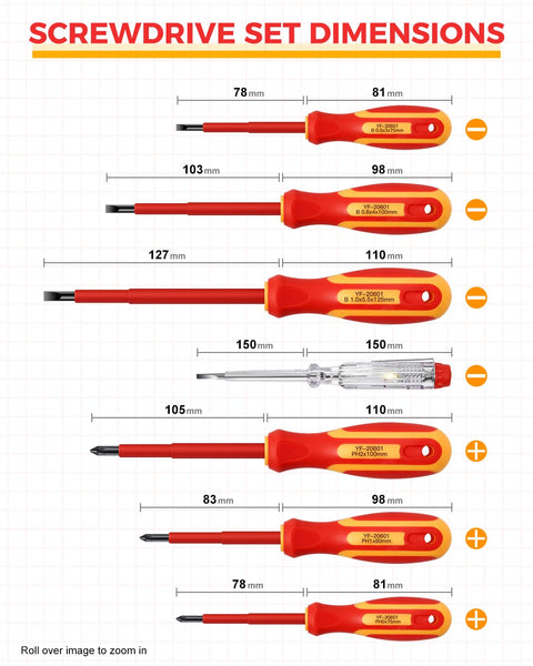 E·Durable 4pcs VDE Screwdriver Set, Magnetic Insulated Screwdriver Set to 1000v, Multifunctional Tool Kit Chrome Vanadium Screwdrivers TPR Handle for Home and Professional Use, Red
