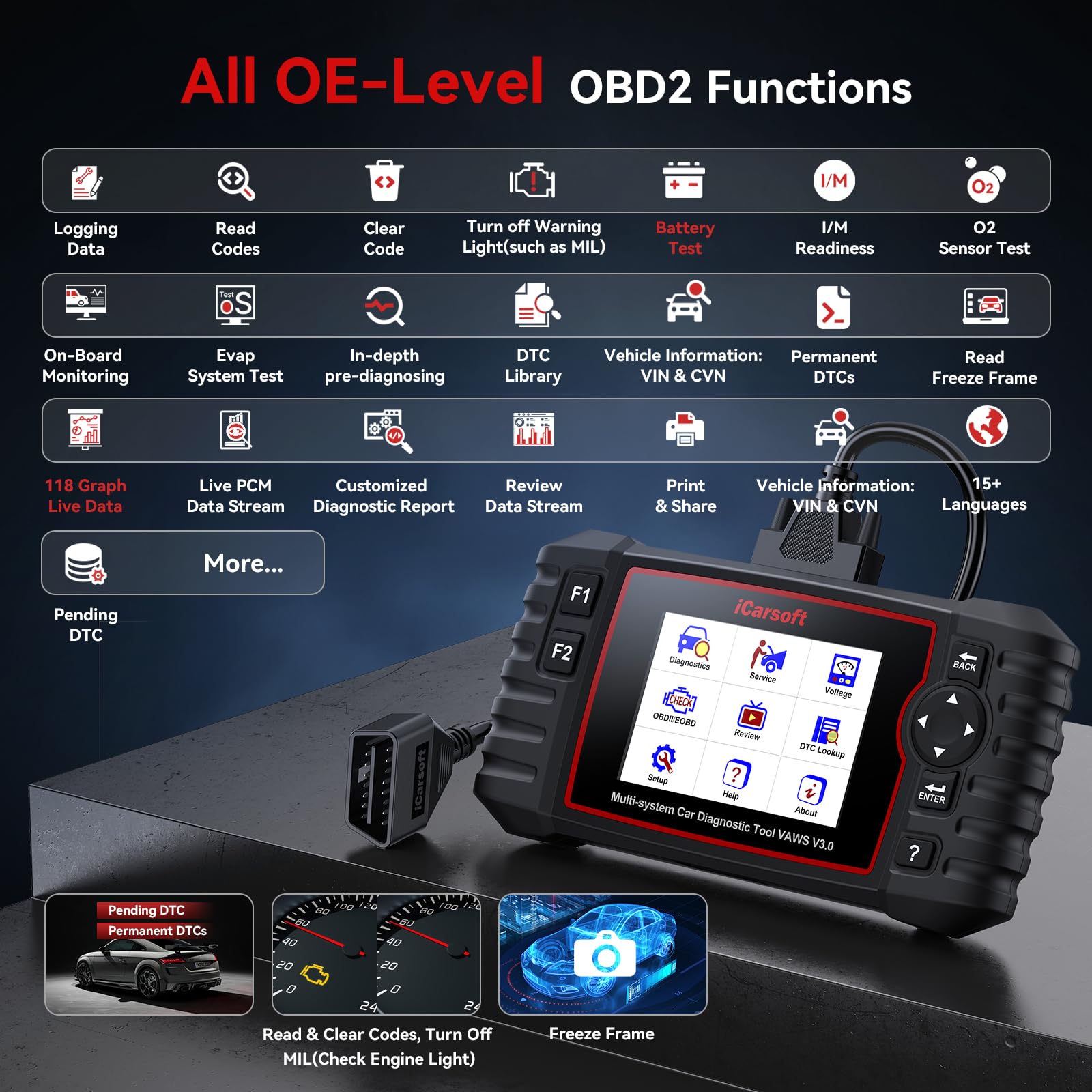 iCarsoft VAWS V3.0 OBD2 Scanner for VW/AUDI/Skoda/SEAT, Full System Diagnostic Tool with 42 Service Function, Oil/EPB/SAS/BMS/ETC/DPF/INJ/SPS, Bi-Directional Car Code Reader, Auto VIN, Lifetime Update