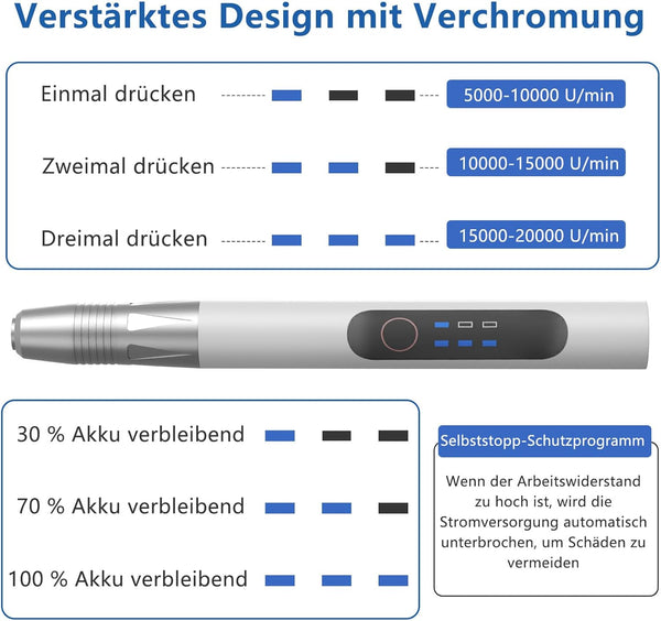 Airminti Engraving Pen Electric Engraving Tool Kit USB Cordless Rechargeable Engraving Pen Mini DIY Engraver Pen for Carving Glass Wood Metal Stone Plastic Nails Jewelry (Silver)