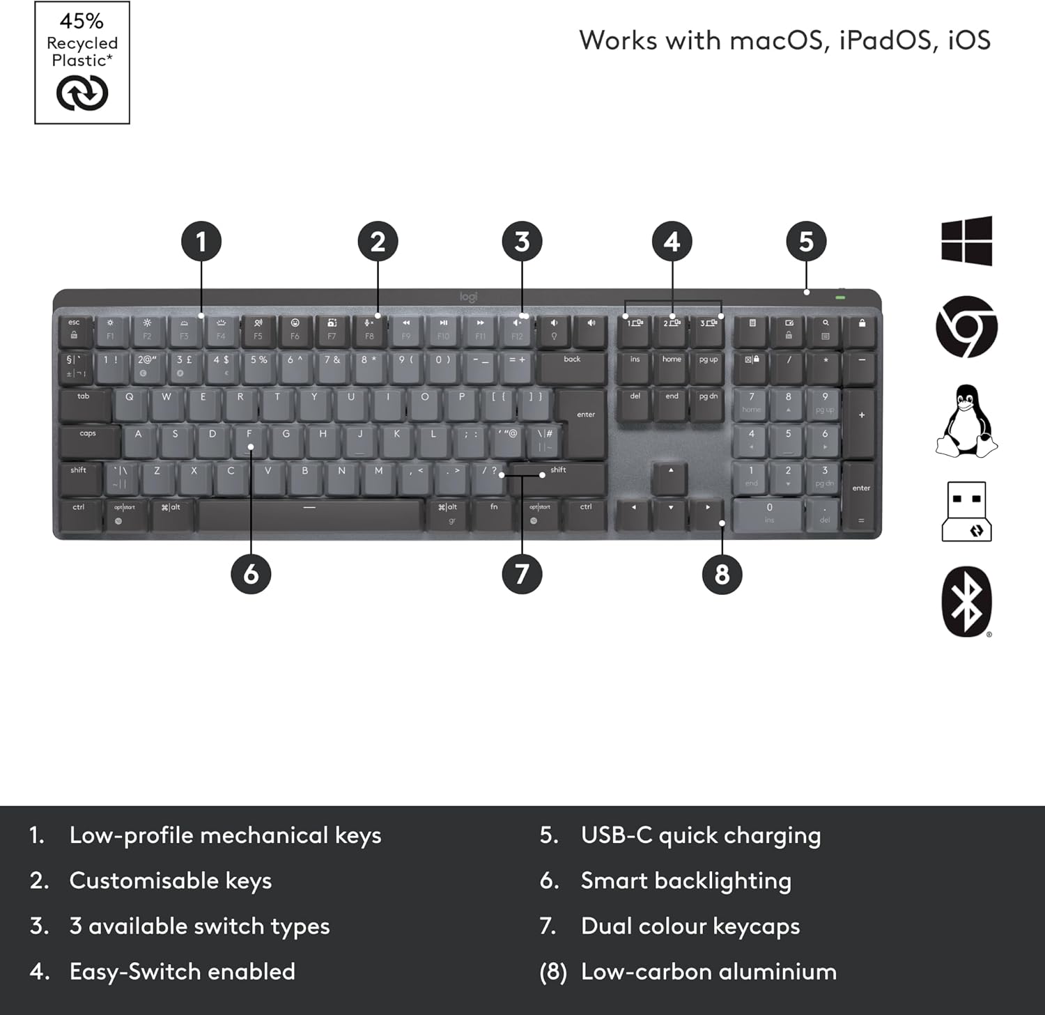 Logitech MX Mechanical Wireless Illuminated Performance Keyboard, Tactile Quiet Switches, QWERTY UK English Layout - Grey