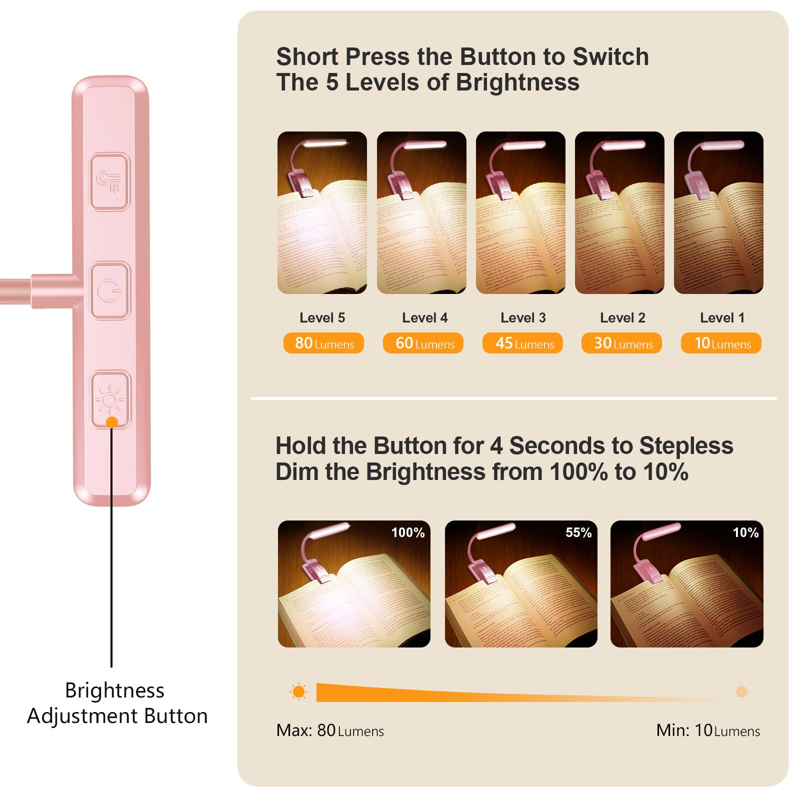 Gritin 19 LED Book Light, Reading Light Book Lamp for Reading at Night with Memory Function, 3 Eye-Protecting Modes -Stepless Dimming, Long Battery Life, 360° Flexible Lamp for Bed,Tablet
