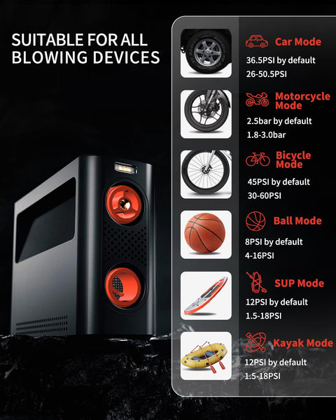 WindGallop Digital Car Tyre Inflator Air Compressor 12v Car Tyre Pump Air Pump for Car Tyres Boot Accessories Automatic Electric Tyre Inflation with Tyre Pressure Gauge Valve Adaptors LED Light