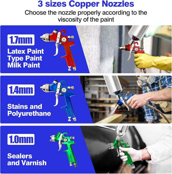 COSTWAY HVLP Air Spray Gun Set with 1.0mm 1.4mm 1.7mm Nozzle, 3pcs Auto Gravity Feed Spray Gun with Air Regulator & 100CC/1000CC Aluminum Cup, Automotive Paint Spray Guns for Car Furniture Primer