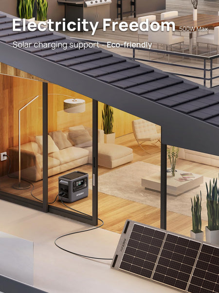 AFERIY Portable Power Station 2400W, 2048Wh Solar Power Station Control Via App, 13 Output Ports, 4 Input Ways, 3x 230V AC Outlets, LiFePO4 Battery, Solar Generator for Travel/Camping/Home Backup