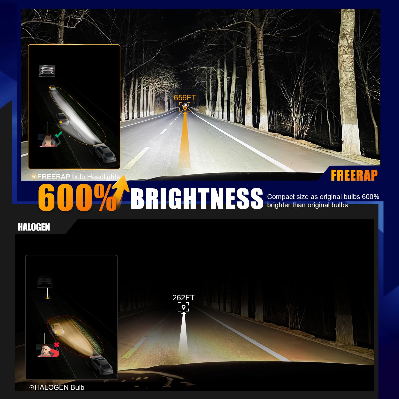 H1 Led Bulb 26000LM 6500K Brighter, 100W Headlight Bulb with Fan, 1:1 Size, IP68 Waterproof, Plug and Play Easy Installation, Pack of 2 (H1)