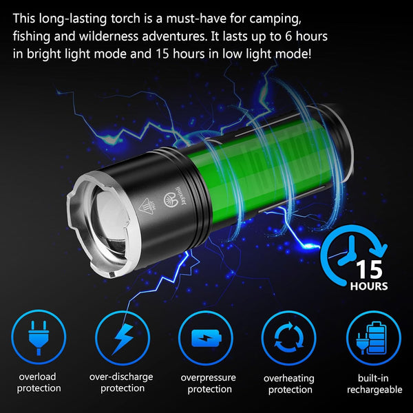 Jayxinli Torches LED Super Bright 1000000 Lumen Rechargeable, Powerful Torch 3 Light Modes and 10800 mAh Long-Lasting Battery, Zoomable, High Powered, Bright Torch for Camping & Home