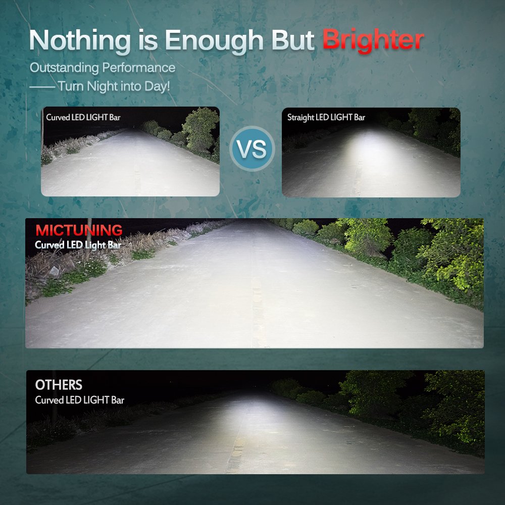 MICTUNING 50 Inch 288W Curved Led Light Bar-Work Lights Flood Spot Combo Beam Waterproof 10-32v for 4WD SUV UTE Offroad Truck ATV UTV