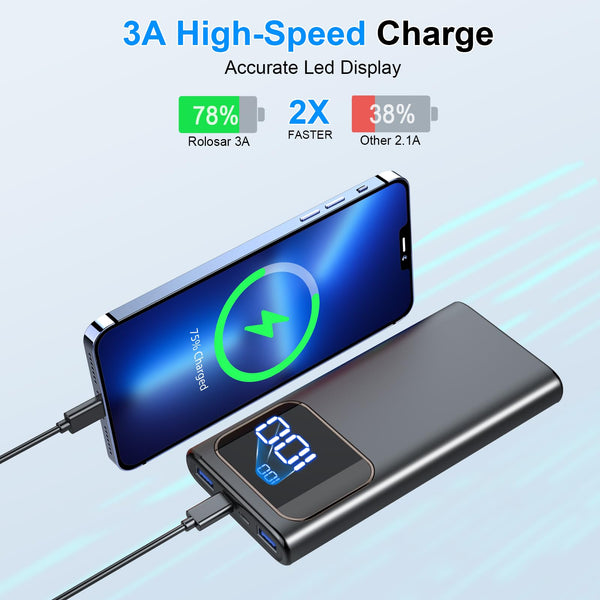 Power Bank High-Speed Charging 10000mAh, Portable Charger Dual Current Mode Phone Battery Pack with USB C Input & Output, PowerBank Triple 3A for iPhone iPad Samsung Xiaomi Android Long Life Recharge