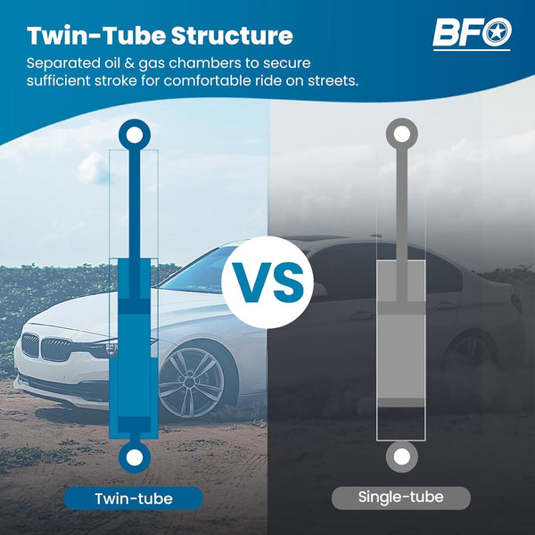 maXpeedingrods Coilovers Suspension for BMW 1 Series F21 Hatchback 2WD 2011-2019 114d 116i 120 for 3 Series F30 Saloon 316d 318i 320d