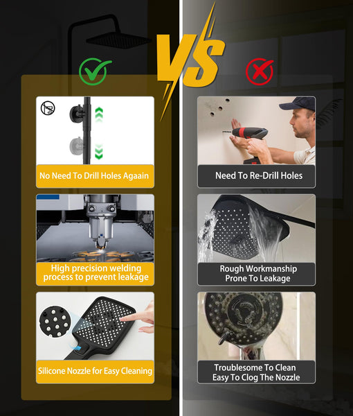 Thermostatic Shower Mixer Set,38°C Thermostatic Shower System with Rainfall Shower Head,3-Mode Handheld Shower,Adjustable Height Stainless Steel Shower Set (Black)