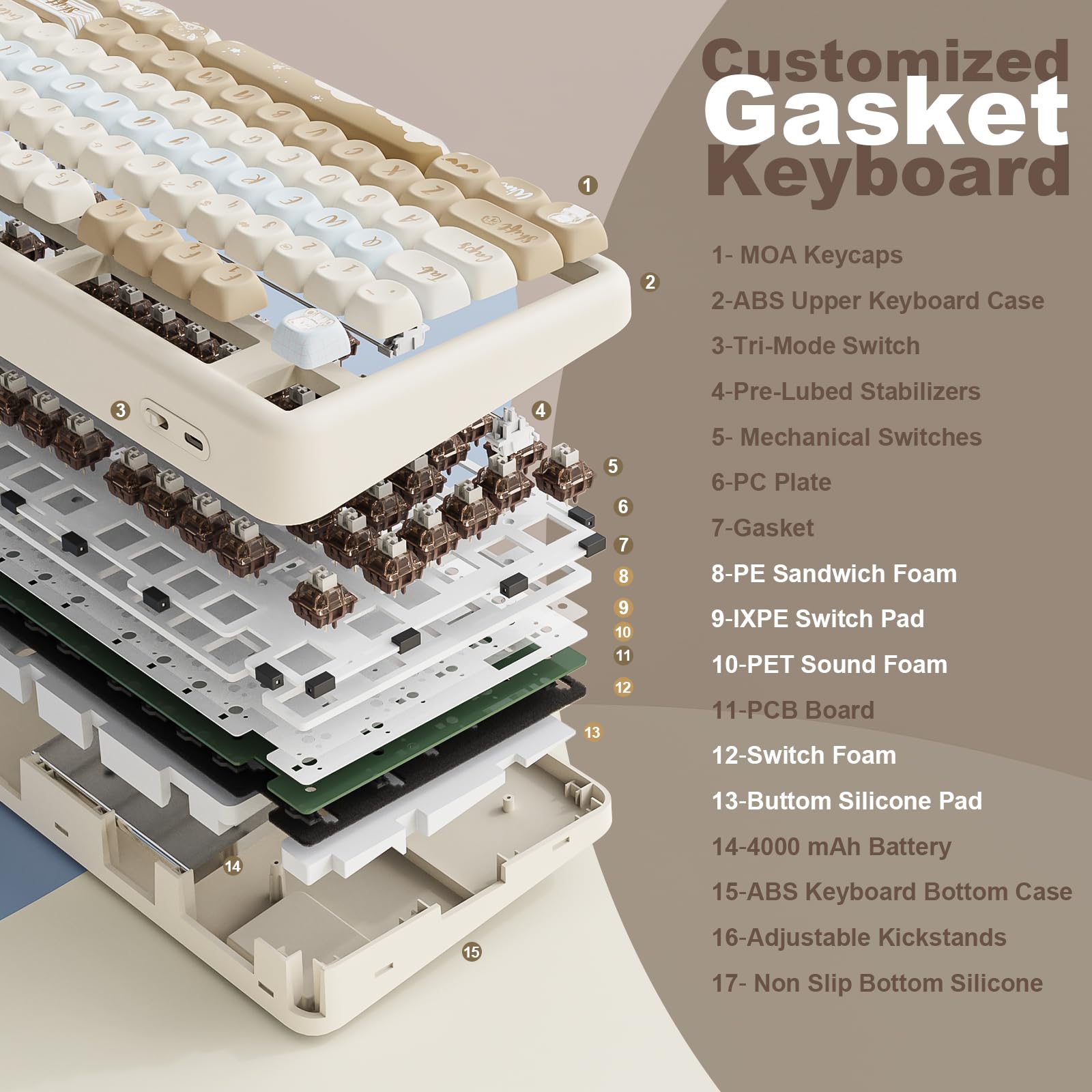 YUNZII B87 Wireless Mechanical Keyboard,QMK/VIA Software Custom Gaming,Gasket RGB Keyboard with Cute MOA Keycaps,Wrist Rest,BT5.0/2.4G/USB-C NKRO for Win/Mac (butter, milk v2 linear)