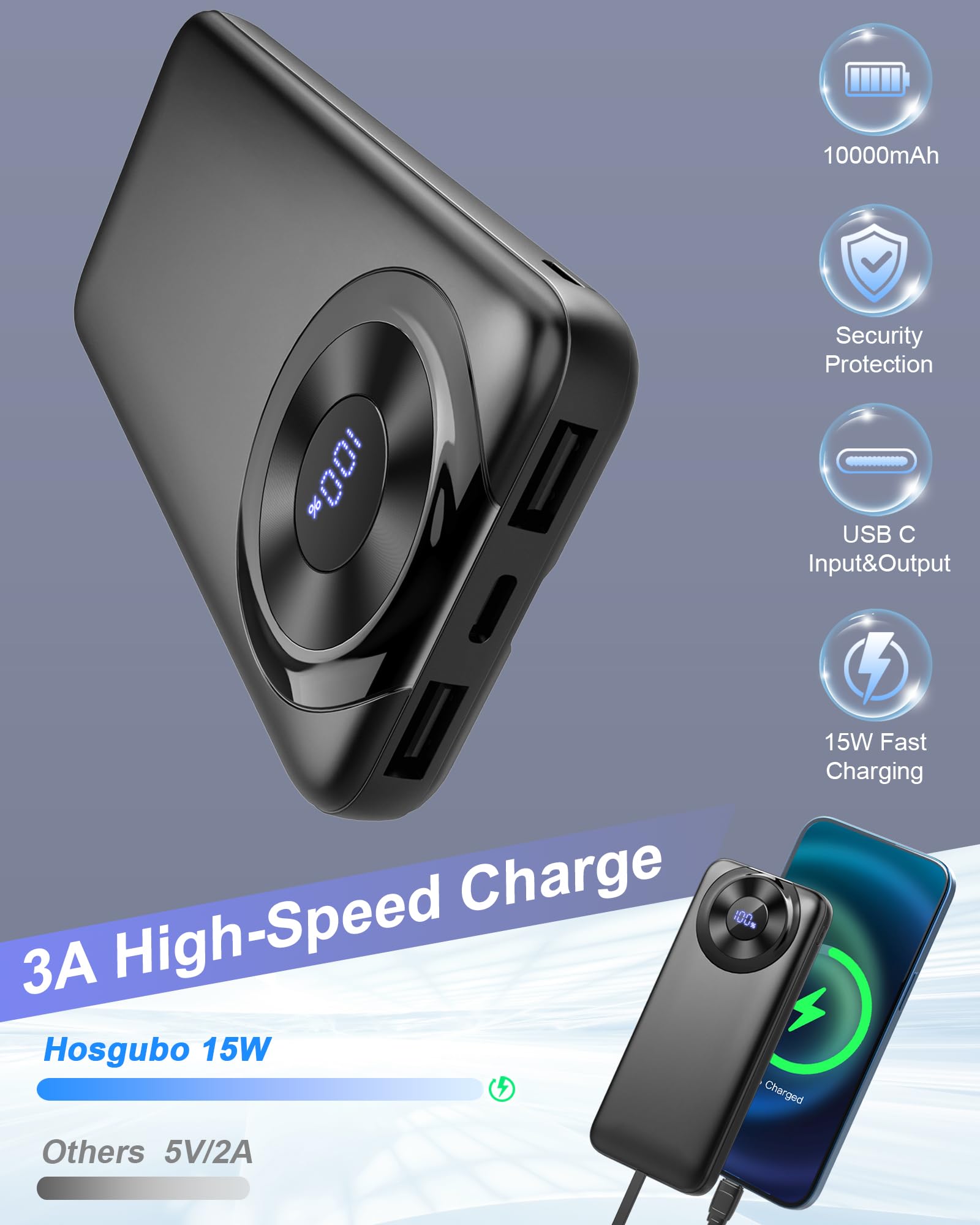 Power Bank High-Speed Charging 10000mAh, Portable Charger Dual Current Mode Phone Battery Pack with USB C Input & Output, PowerBank Triple 3A for iPhone iPad Samsung Xiaomi Android Long Life Recharge