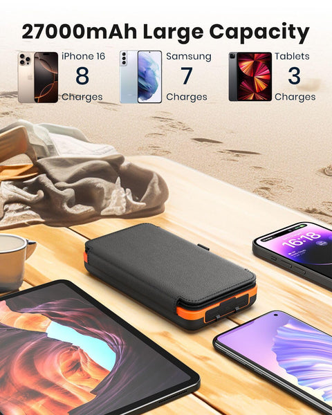 Paloceru Solar Power Bank 26800mAh - Portable Solar Charger with 4 Foldable Panels – PD QC 3.0 Fast Charging Battery Bank with USB C Output/Input - Outdoor Battery Pack with Flashlight for Camping