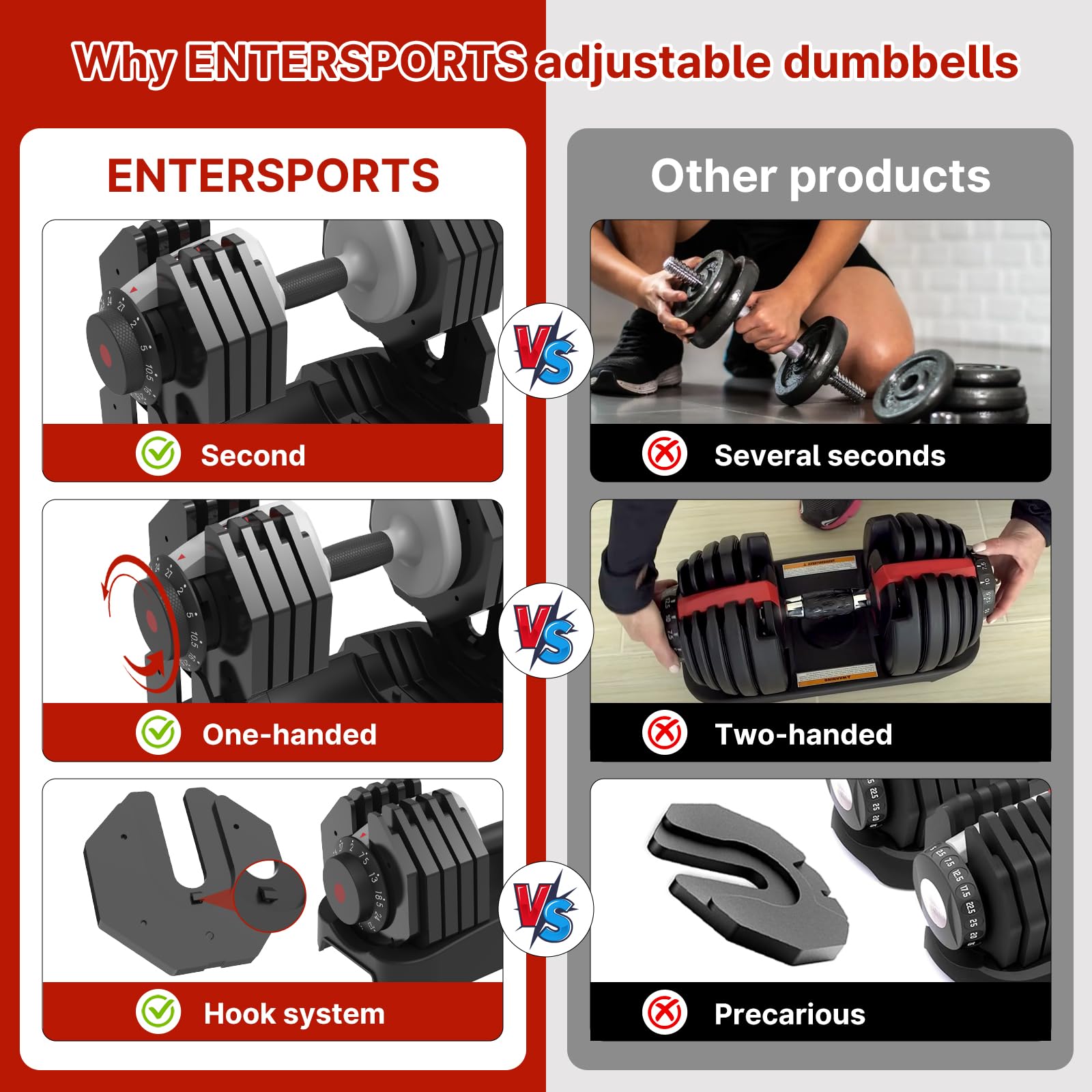 EnterSports 12kg/18KG/27KG Adjustable Dumbbells,Dumbbell Set for Saving Place, Dumbbell Weights with Non-Slip Handle, Home Gym Strength Training Equipment for Full Bodybuilding