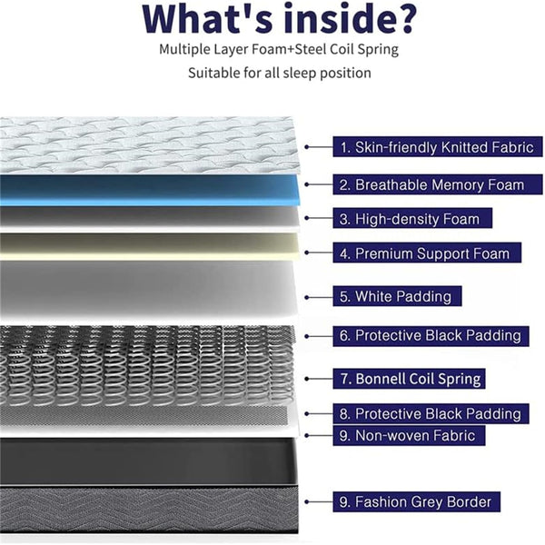 Good Nite 7 Inch Single Mattress 3FT Spring Medium Firm with Memory Foam and 3D Breathable Quilted Knitting Fabric Fire Resistant 90 x 190cm