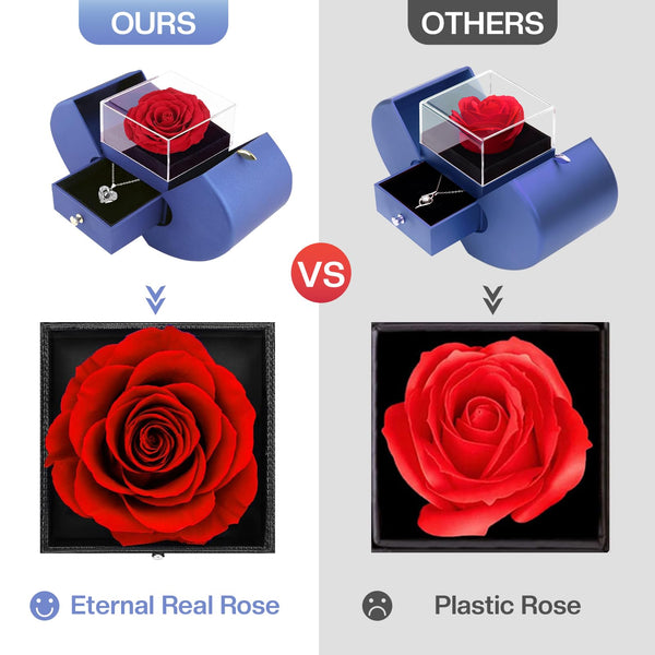 Firestyle Preserved Real Rose Gifts for Women,Mum,Wife,Eternal Flowers Rose with I Love You Necklace in 100 Languages,Gifts for her on Birthday,