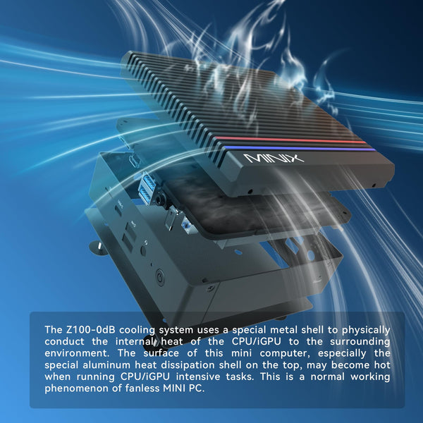 MINIX Fanless Windows 11 Pro Mini PC, Intel 12th Gen N300, NEO Z300-0dB 16GB DDR4, 512GB M.2 PCIe Gen3 x 4 SSD Micro Desktop Computer, 4K Dual Display/2.5G LAN, for Business Home office Multi-Tasking