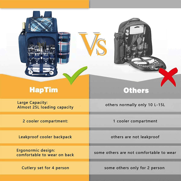 Hap Tim Picnic Basket Backpack for 4 Person with Insulated Leak Proof Cooler Compartment,Wine Holder,Fleece Blanket,Cutlery Set,Perfect for Beach