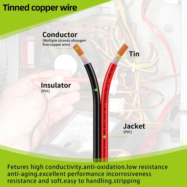 Piwaal 14AWG Spool 2.0mm² 25 ft Per Spool 14 Gauge 2Parallel Wire (Red 7.62M Black 7.62M) Bare Copper Wire for LED Strips/Bulbs/Lamps.