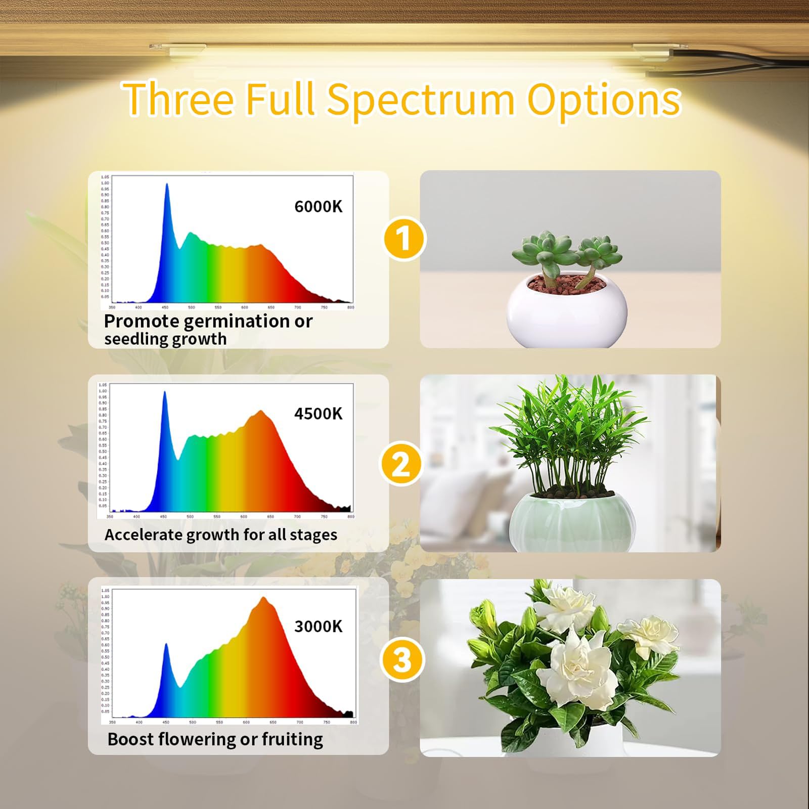 Zekoled 9-Tier Plant Stand with Grow Lights & Auto Timer, 167cm Tall S-Shaped Indoor/Outdoor Plant Shelf, Metal Plant Flower Holder, StandSpace-Saving Corner Shelf for Home, Balcony, Patio