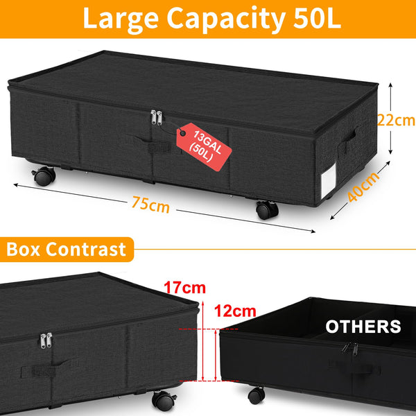 JUPELI Under Bed Storage Organiser, Dust-Proof Under Bed Storage on Wheels & Metal Bottom Support, Sturdy Underbed Storage with Wheels, Large Clothes