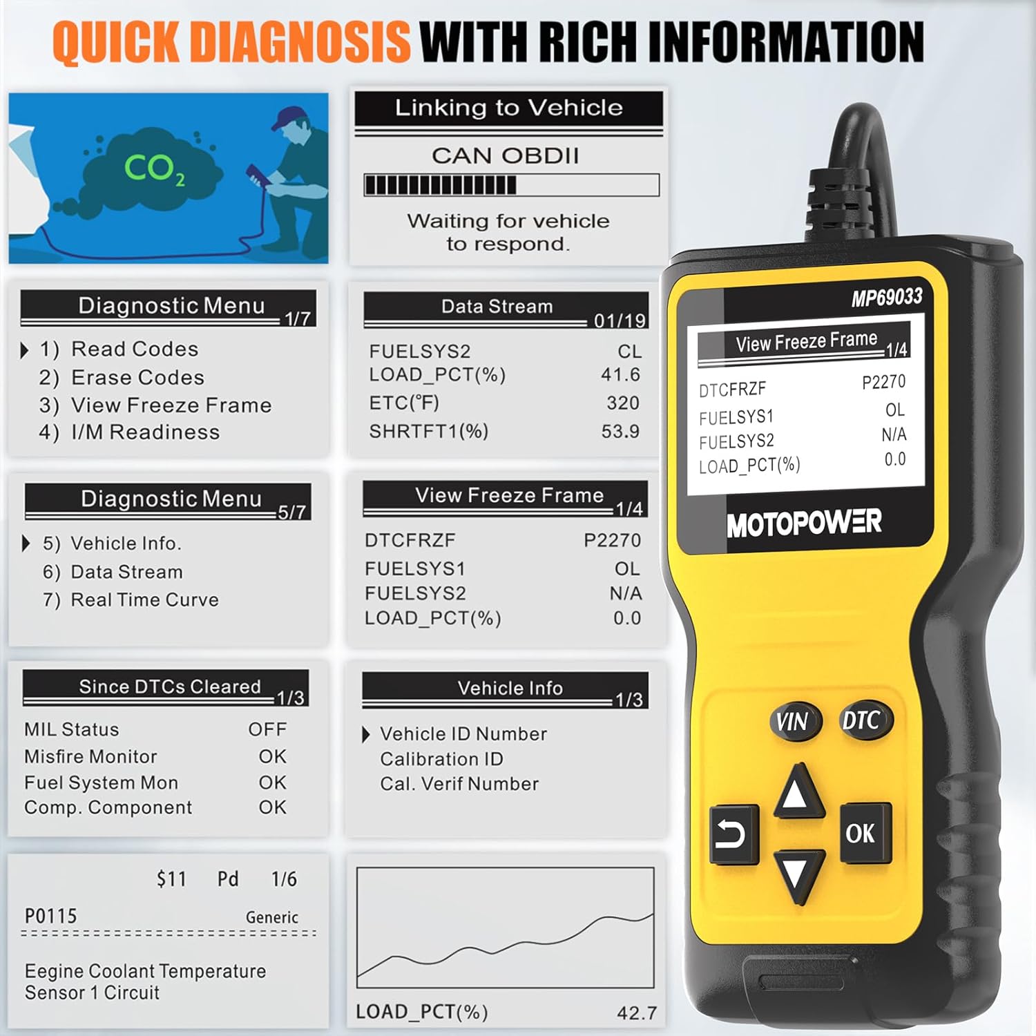 MOTOPOWER MP69033 OBD2 Scanner Universal Car Engine Fault Code Reader, CAN Diagnostic Scan Tool for All OBD II Protocol Cars