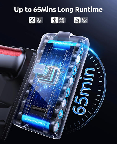 SunSare Cordless Vacuum Cleaner, 50KPa/600W, 65 Mins with Touchscreen, AUTO Mode, 1M Hose, Anti-Tangle, Self-standing, Wall-mounted Charging Vacuum Cleaner for Hardwood Floor Carpet Car Pet Hair