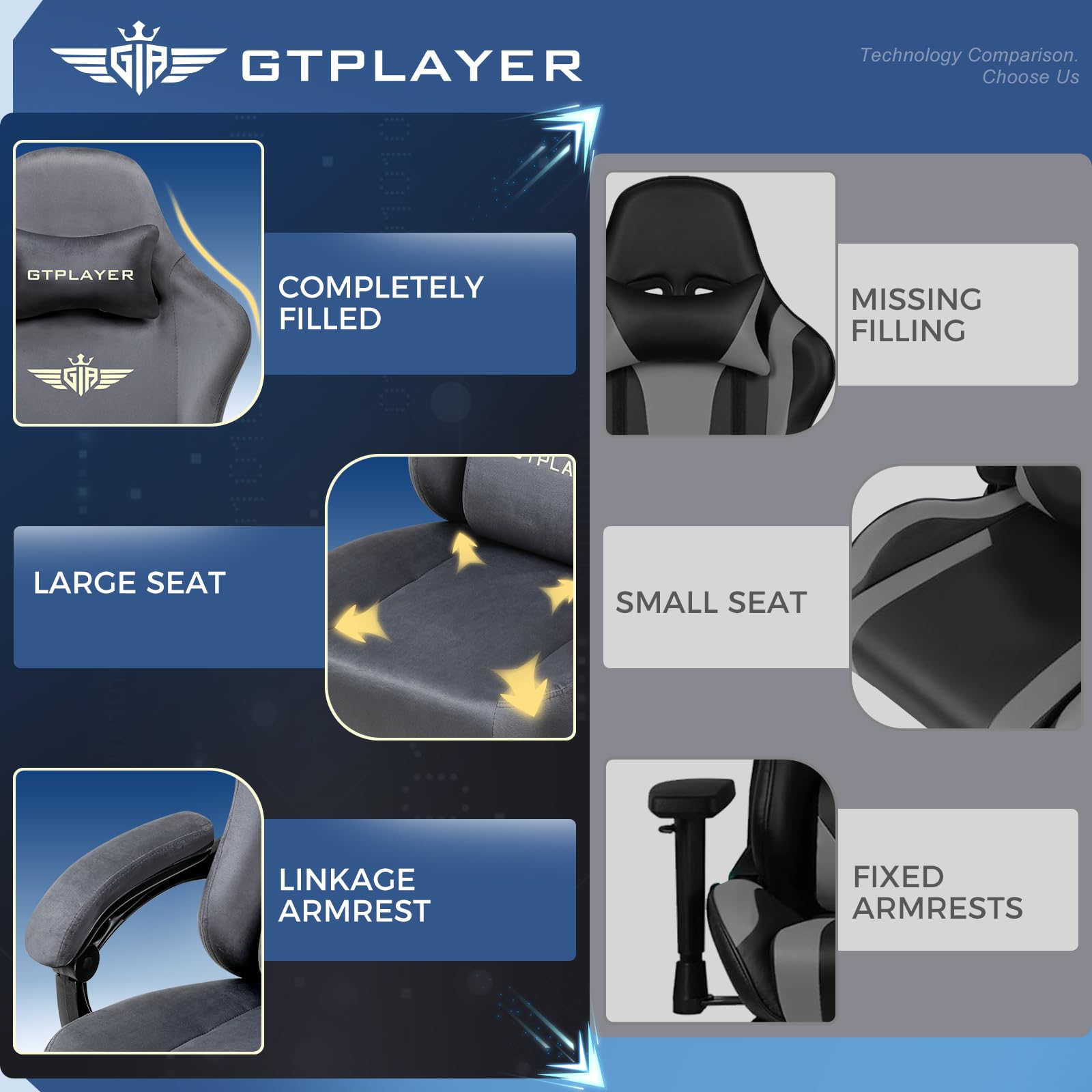 GTPLAYER Fabric Gaming Chair, Ergonomic Computer Chair with Footrest and Lumbar Support Height Adjustable Home Office with 360°-Swivel Seat and Headrest