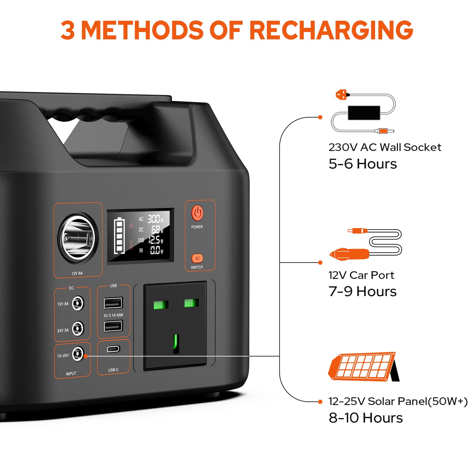 SinKeu Portable Power Station,27000mAh/99Wh Solar Generator with 230V/150W AC Outlet for Camping Emergency Outdoor Adventure Picnic Fishing Travel Party RV Trip(Solar Panel Not Included)