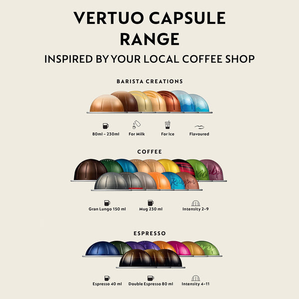 Nespresso Coffee Machine Barista Bundle includes Vertuo Pop White by Krups, Milk Frother, 2x Mugs, 2 x spoons, Melozio coffee pods & Chiaro coffee pods