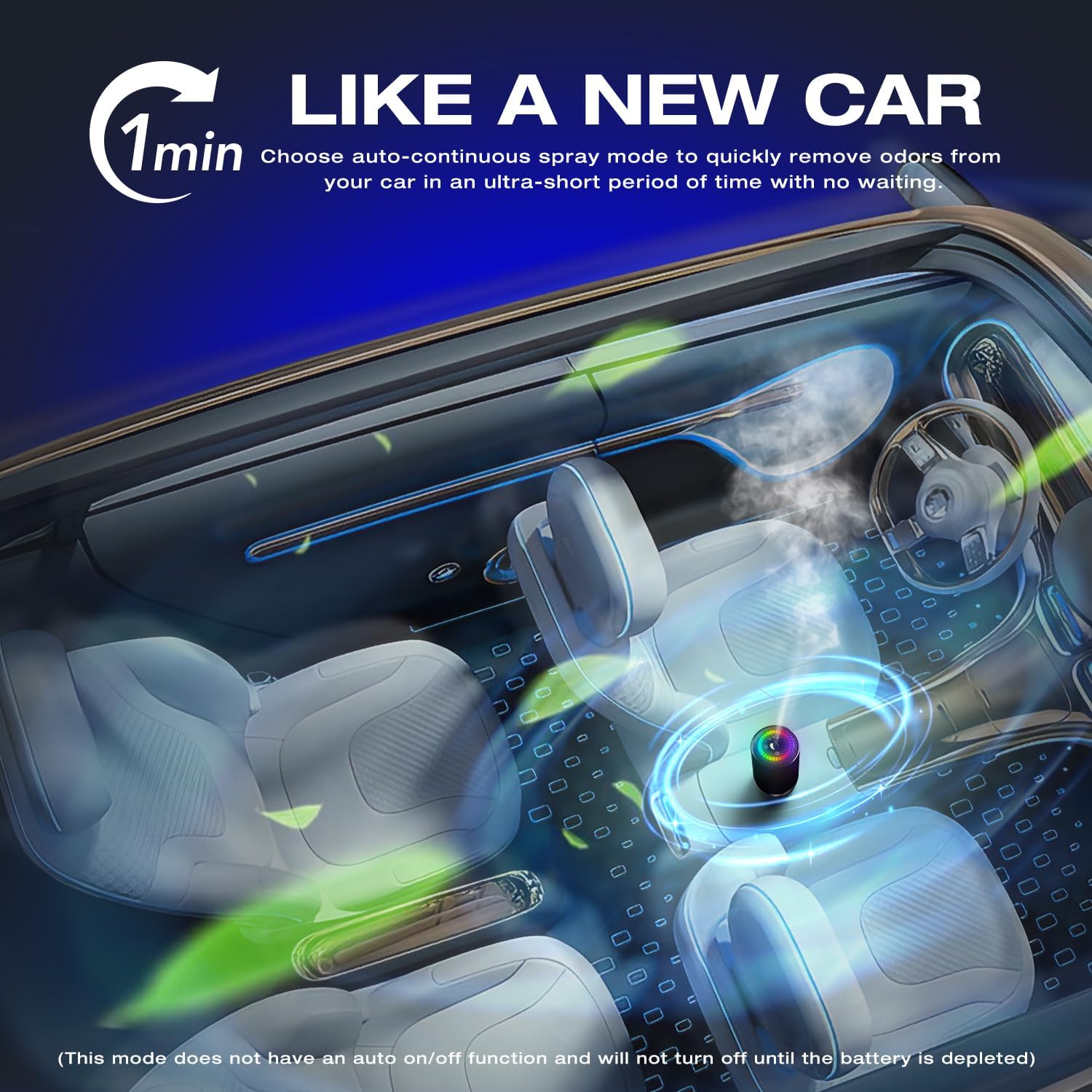 SALUBRITO Smart Car Air Fresheners with Rhythmic Atmosphere Light, Car Aroma Diffuser with 50ml Cologne Perfume, Auto On/Off, Intelligent Induction Vibration, Battery Powered, 4 Month Supply, Black