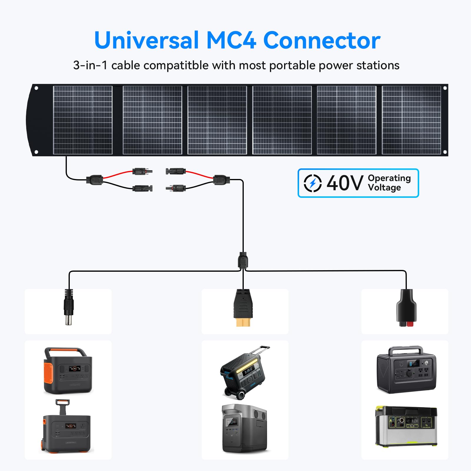 Ecosonique 100W Portable Foldable Solar Panels Charger Fast Charging with USB-C PD3.0 USB-A QC3.0 DC 20V Lightweight with Kickstand for Camping Power Station Solar Generators Cell Phones Power Banks
