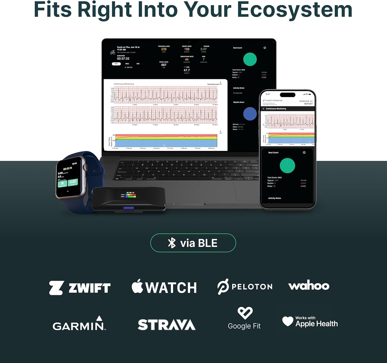 Frontier X2 Smart Heart Rate Monitor Chest Strap, Wireless Heart Health Monitor with Strain, Breathing Rate, and Fitness Tracking with Continuous Heart Rate Monitoring