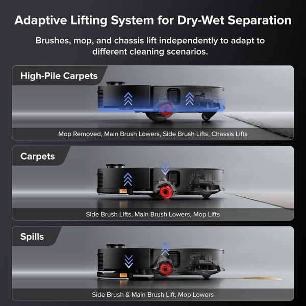 roborock Saros Z70 Robot Vacuum and Mop, OmniGrip Mechanical Arm, AI-Powered, 22,000Pa, 3.14'' Ultra Slim, FlexiArm Riser Technology, AdaptiLift Chassis, Obstacle Avoidance, Multifunctional Dock 4.0