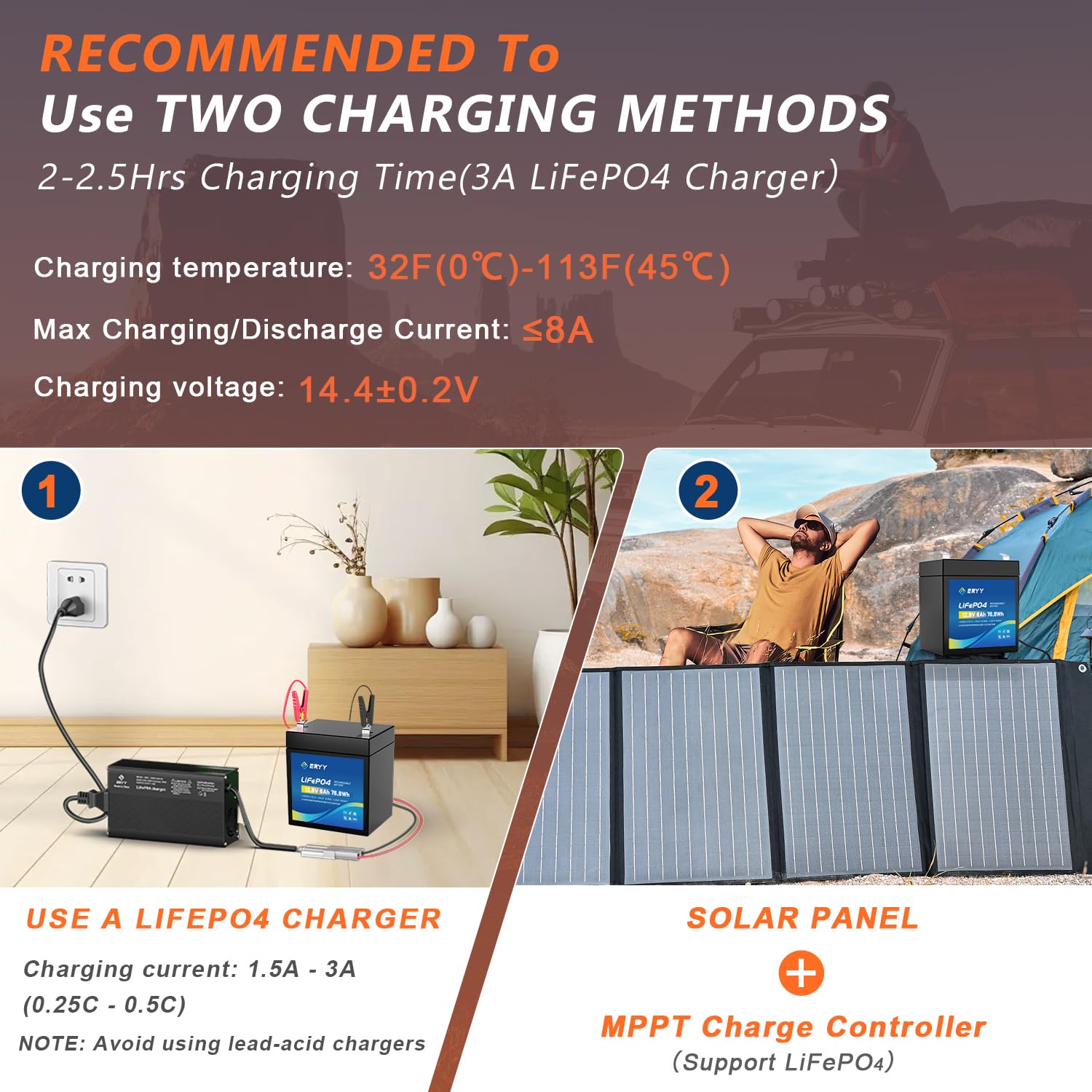 LiFePO4 Lithium Battery 12V 30Ah, Built-in 30A BMS & LCD Voltmeter, 5000+ Cycles, Lightweight Rechargeable Leisure Lithium Iron Phosphate Battery for RVs, Camping Gear, Trolling Motor, Solar