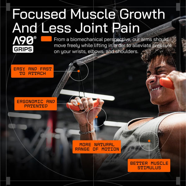 Angles90 Gym Pull-Up Handles for Bar - Neutral Grip Lat Pulldown - T-Bar Row Cable Machine Attachments - D-Handle Tricep Rope - Angle & Gym Grips