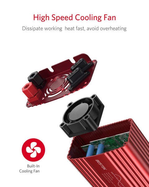 BESTEK 300W Pure Sine Wave Power Inverter 12V to 240V 230V with 4.8A Dual Smart USB Ports Car Adapter Charge Your Laptop iPad iPhone Tablet Consoles & More