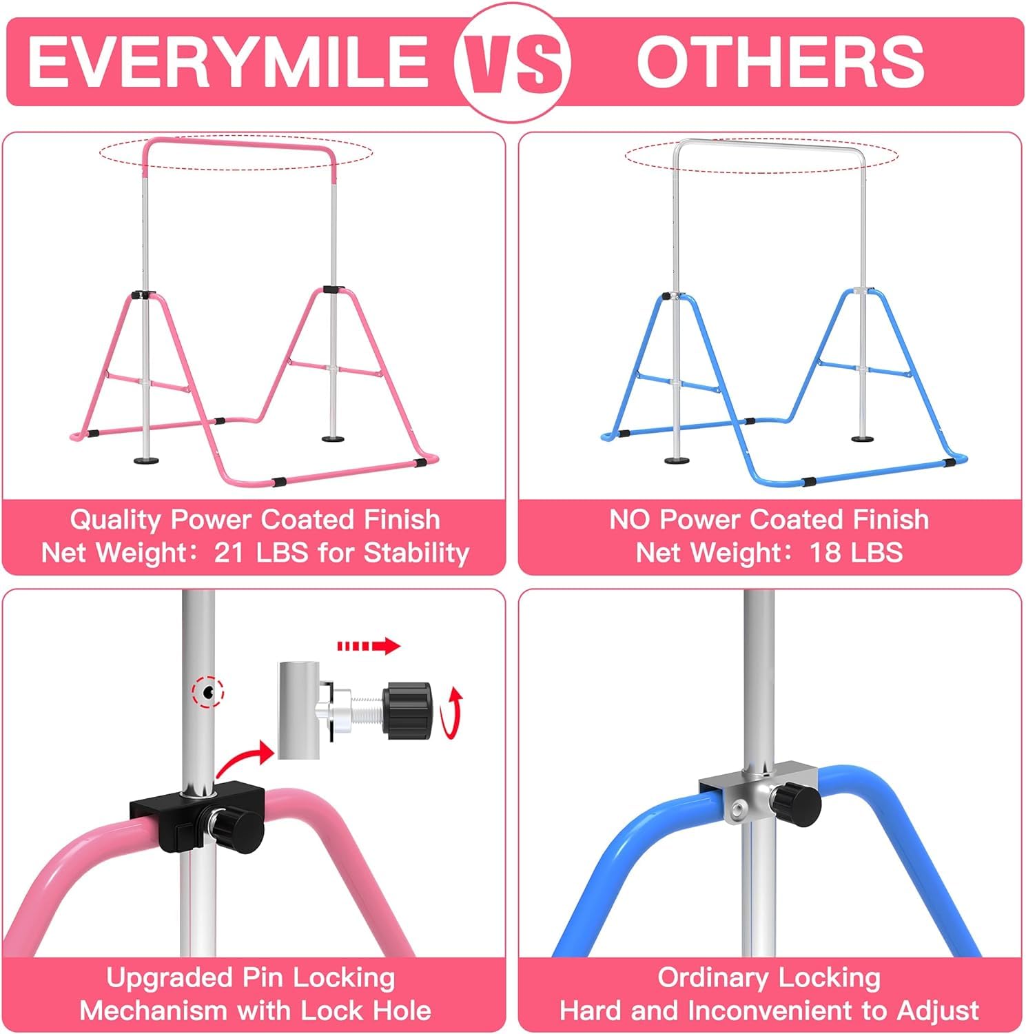 EVERYMILE Gymnastics Bars, Junior Training Kip Bar Gymnastics Equipment for Home,Adjustable Height Folding Horizontal Bar with Gymnastic Rings for Kid