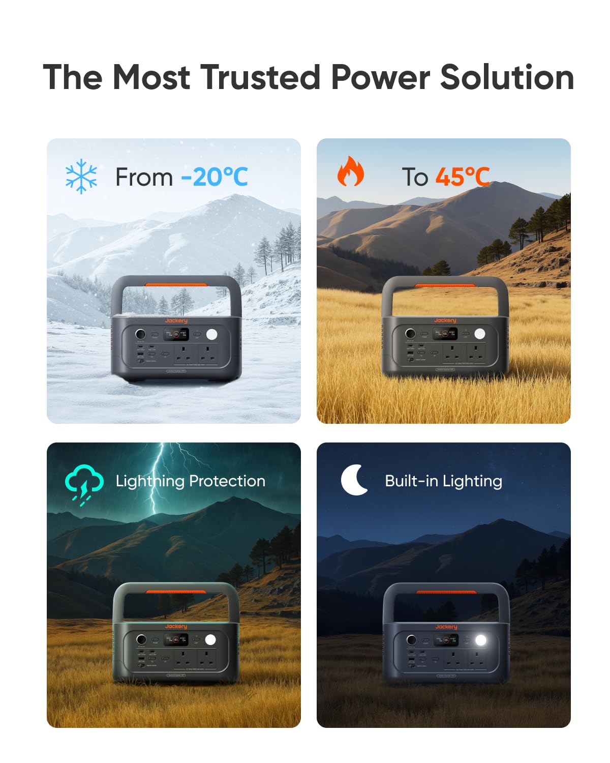 Jackery Explorer 500 v2 Portable Power Station, 230V/500W Pure Sine Wave Solar Generator, 500W AC Output Power Station, 512Wh LiFePO4 Lithium Camping Battery Backup for Picnics, Fishing, Travel