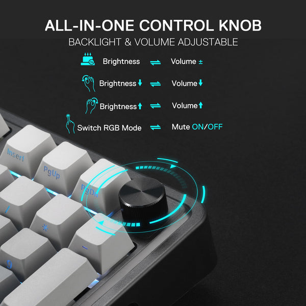 Redragon K686 PRO 98 Keys Wireless Gasket RGB Gaming Keyboard, 3-Modes Anime Mechanical Keyboard w/Hot-Swap Socket, Dedicated Knob Control & Sound Absorbing Pads, Custom Hi-Fi Linear Switch