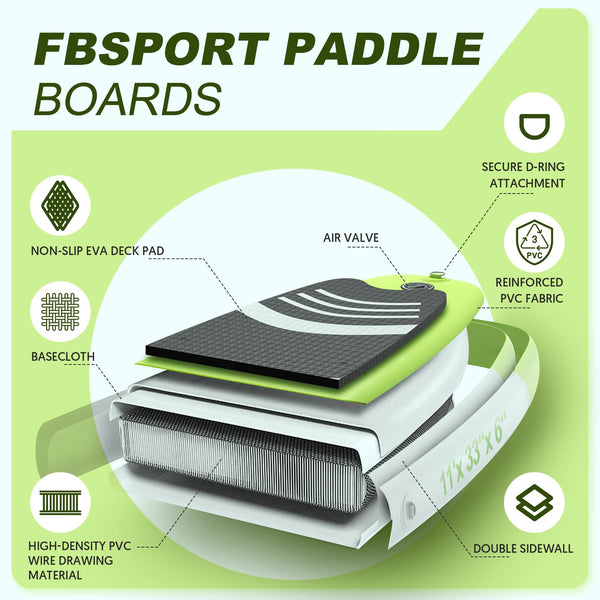 FBSPORT Inflatable Stand Up Paddle Boards,SUP Board,6" Thick Stand Up Paddle Boarding,Paddling Board for Youth & Adult,Surfboard,SUP with Adjustable Paddle/Backpack/Pump/Removable Fin