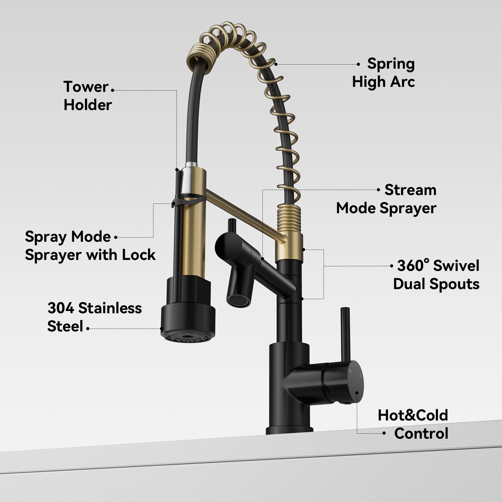 Warmiehomy 5 Modes Kitchen Taps Mixer with Pull Out Spray,High Arc 360° Swivel Dual Spout Pull Down Stainless Steel Kitchen Sink Taps,Brushed Nickel