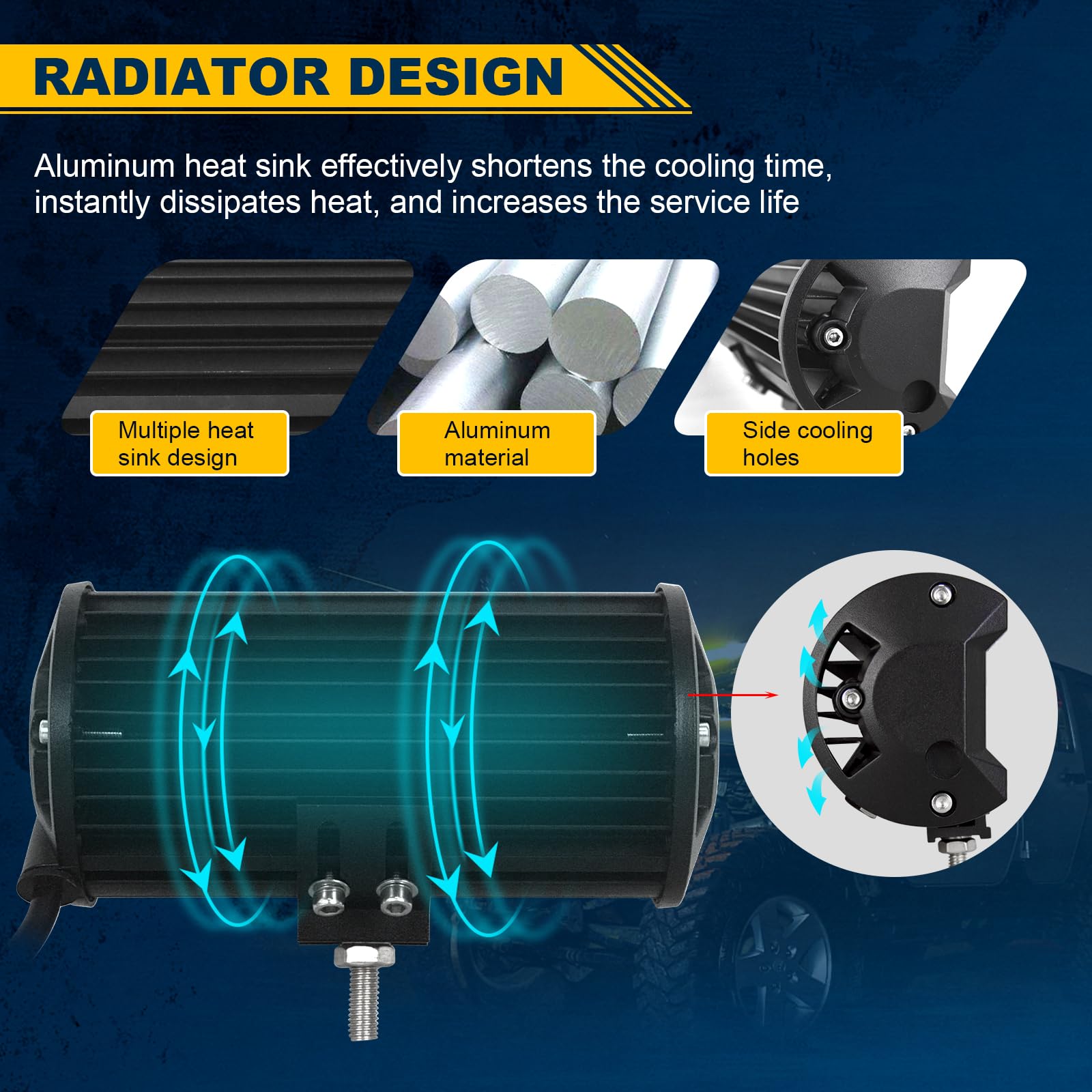 RIGIDON 8D Led Work Light Bar, 12 inch 240W 12V 24V 7D Tri Row Fog Light for Car Off road Truck SUV ATV 4x4 Boat, Flood Spot Combo Beam, Waterproof Outdoor Driving Lighting, 6000K White
