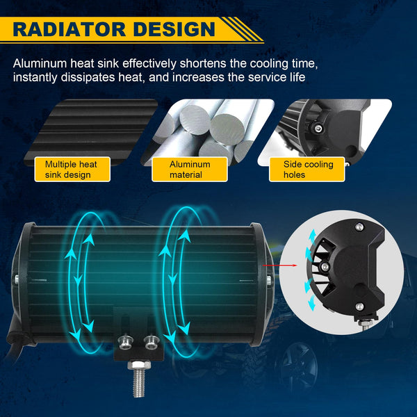 RIGIDON 8D Led Work Light Bar, 12 inch 240W 12V 24V 7D Tri Row Fog Light for Car Off road Truck SUV ATV 4x4 Boat, Flood Spot Combo Beam, Waterproof Outdoor Driving Lighting, 6000K White