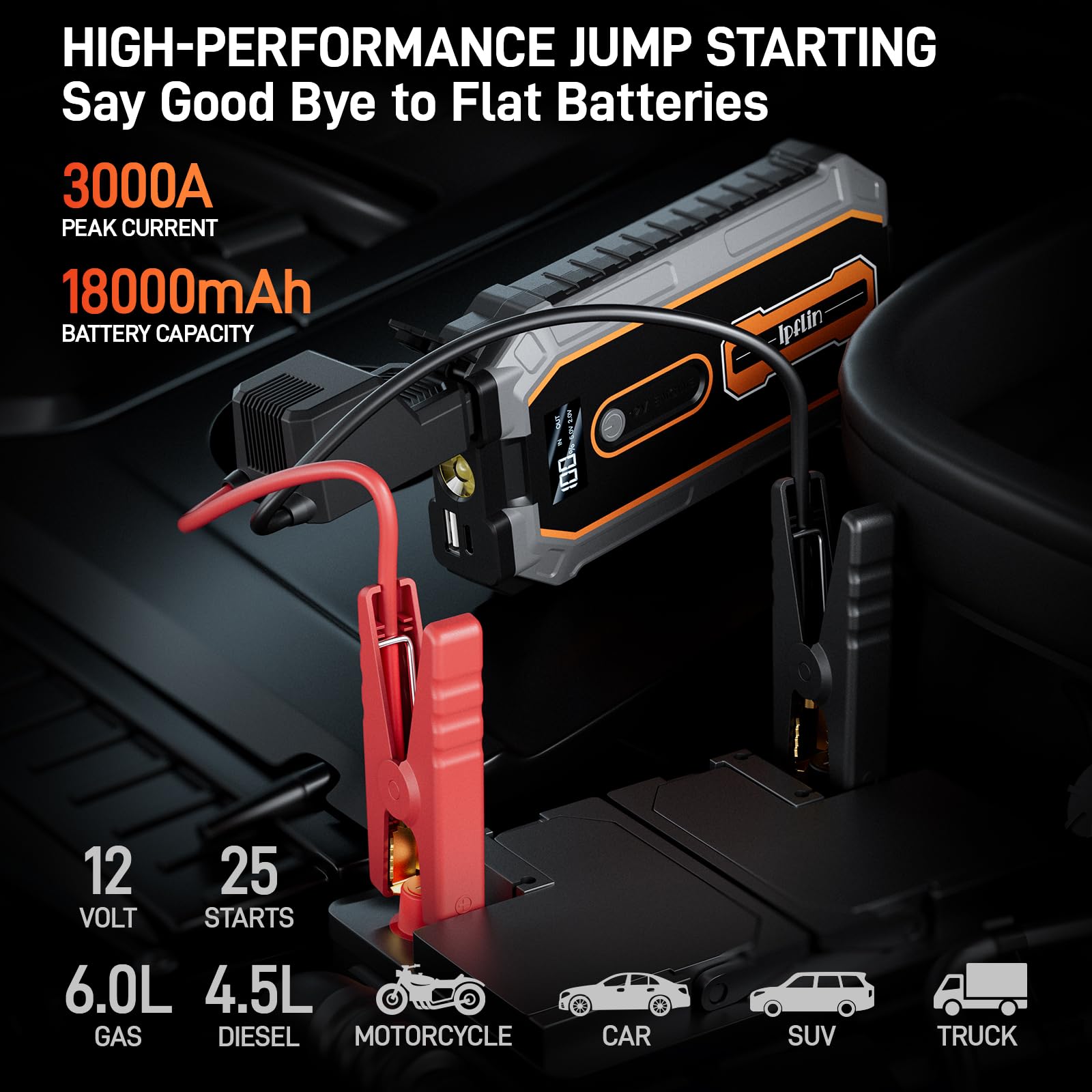 Ipflin Jump Starter Power Pack - 3000A Peak 18000mAh Portable Car Battery Booster Jump Starter for Up to 6.5L Gas & 3.5L Diesel Engines,USB-C Ports, LCD Display