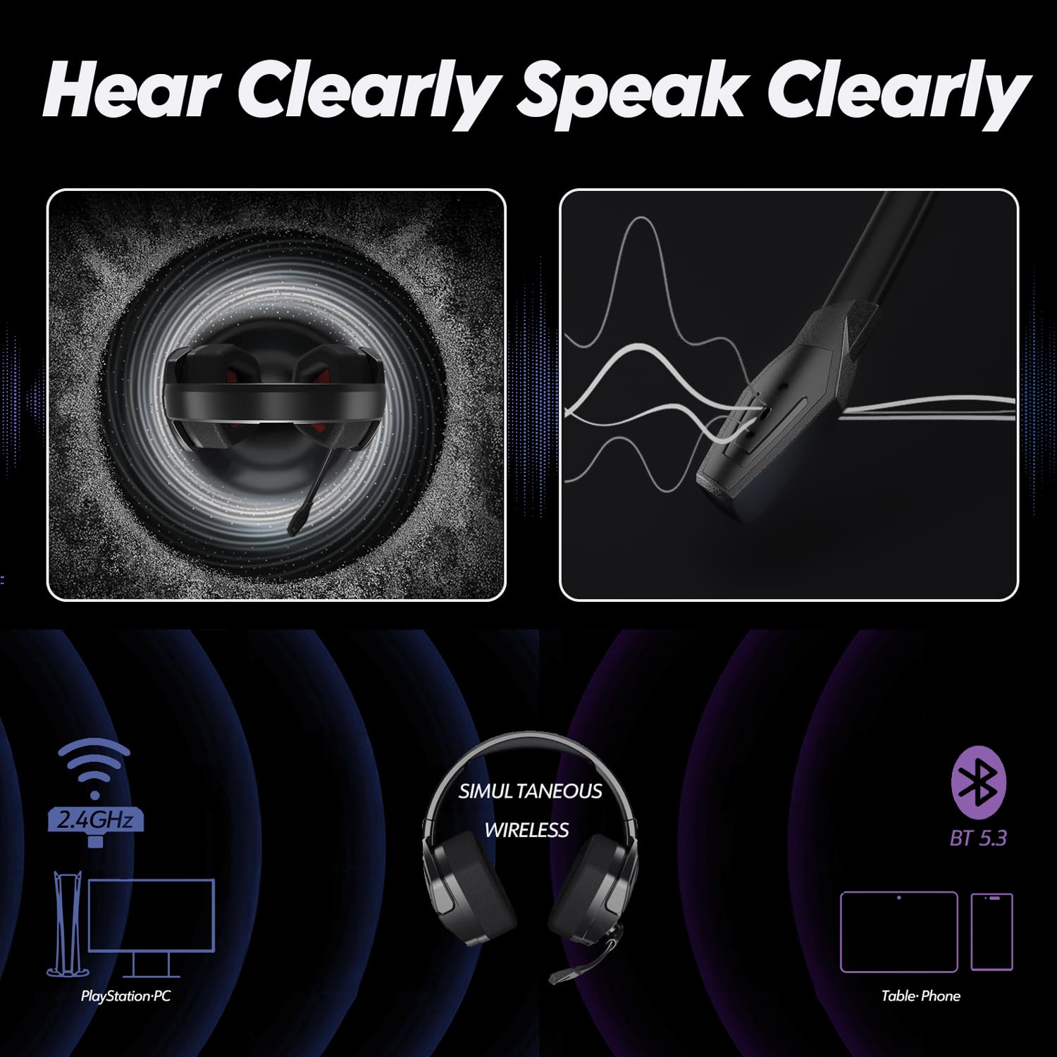 NUBWO G06 Pro Wireless Gaming Headset with Charging Station for Headset & PS5 Controller, 17ms Low Latency, 120H Battery Life, Dynamic 50mm Drivers-White (Only Compatible with PS5)