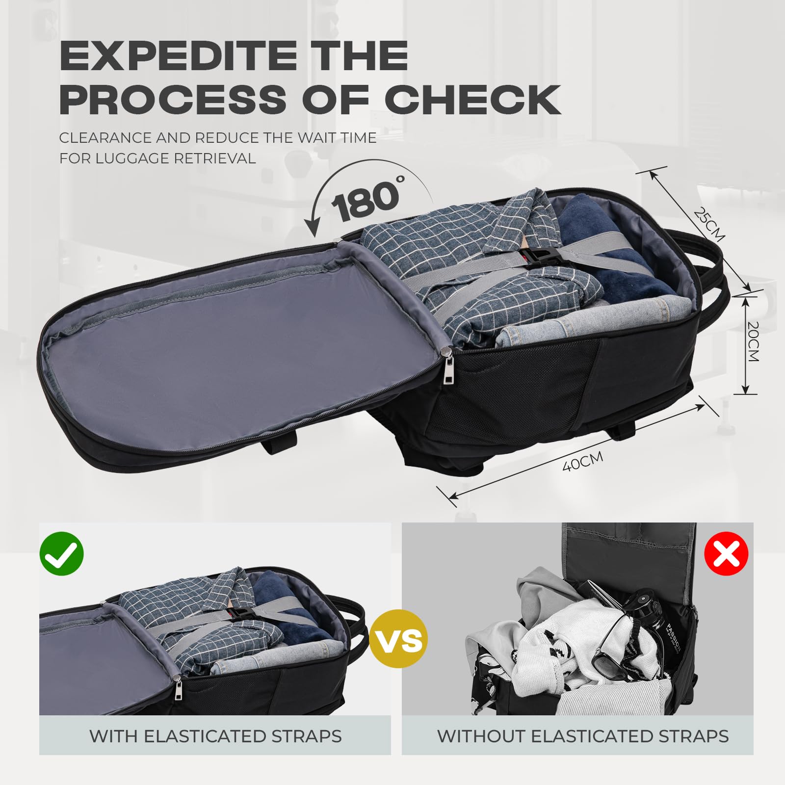 VMIKIV for Ryanair Cabin Bags 40x20x25 Underseat Carry On Bag,Small Travel Backpack Cabin Size for Men Women,Hand Luggage for Overnight, Weekend,Under Seat Casual Daypack for Airlines